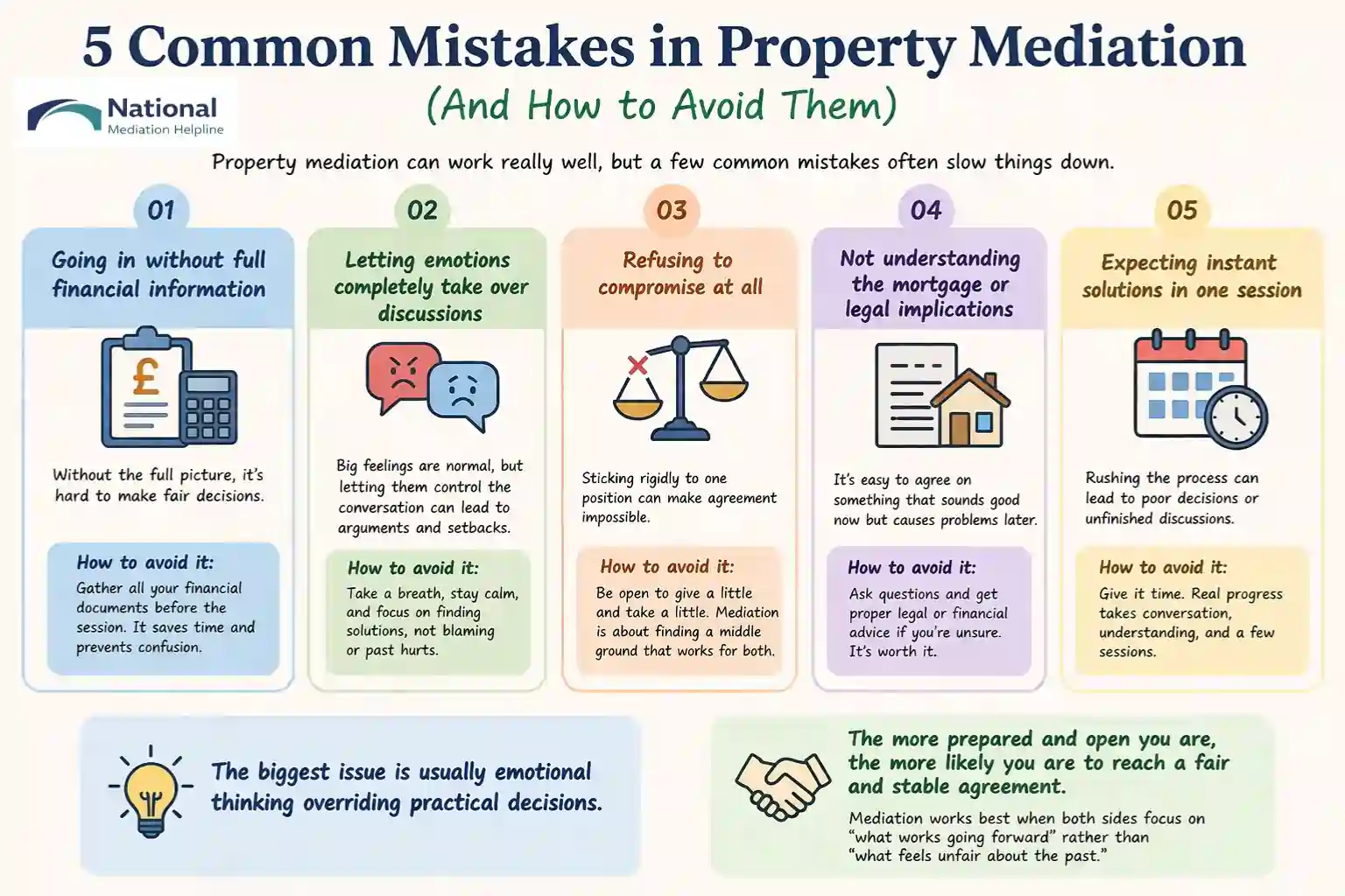 5 Common Mistakes in Property Mediation (And How to Avoid Them) Eastleigh