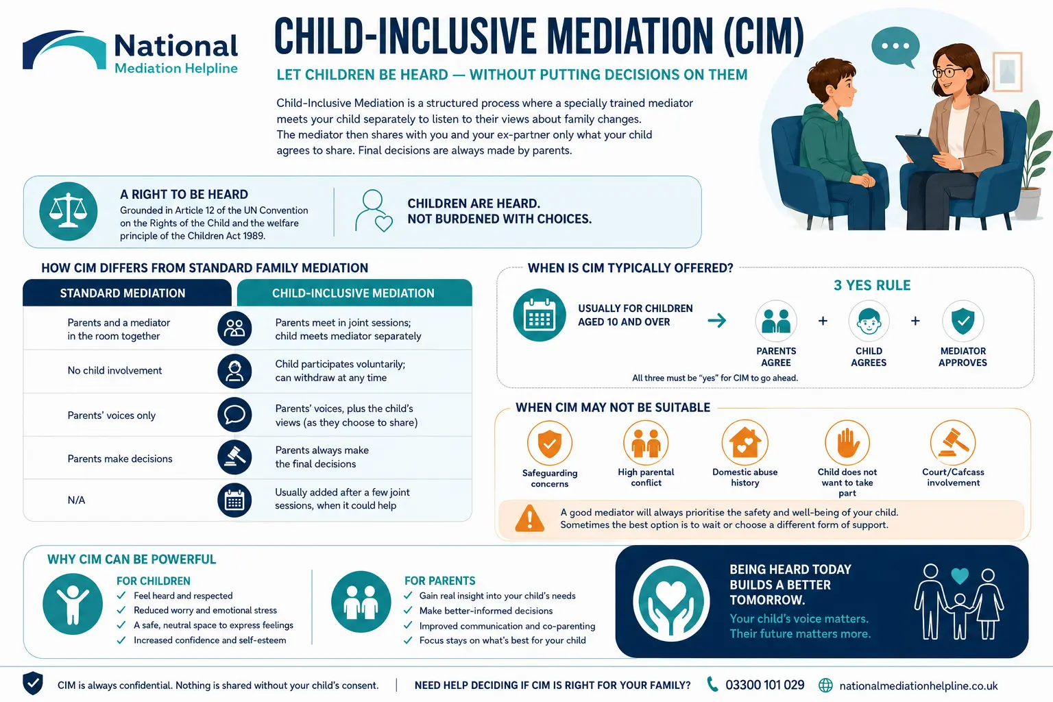 Child inclusive mediation Eastleigh UK ,a complete guide
