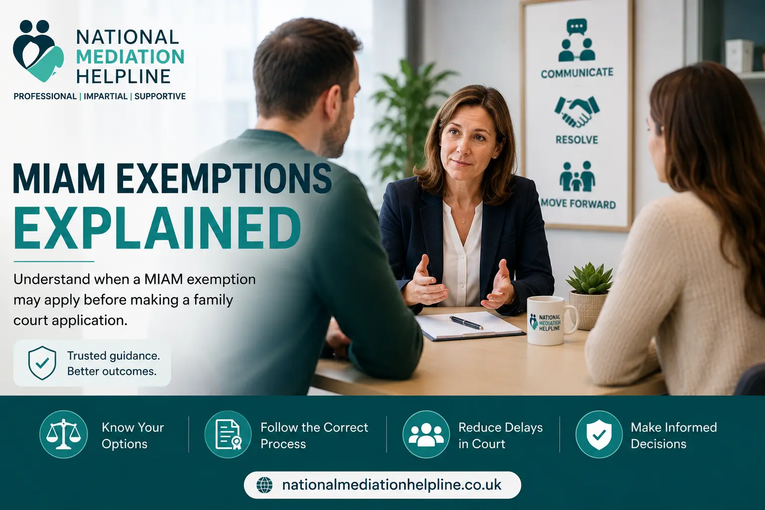 MIAM Exemptions Explained : What Happens If You Claim the Wrong MIAM Exemption in Eastleigh, UK?